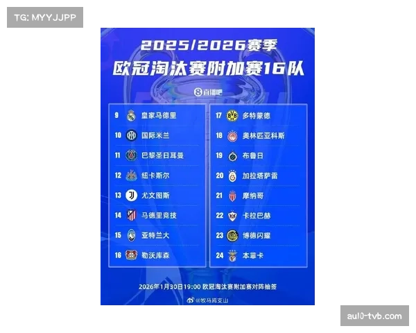 里昂公布欧冠次回合大名单，联赛将进行大面积轮换